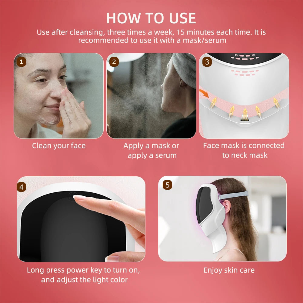 Five-step guide for using a white LED light therapy face and neck mask with skin serum and adjustable light settings.