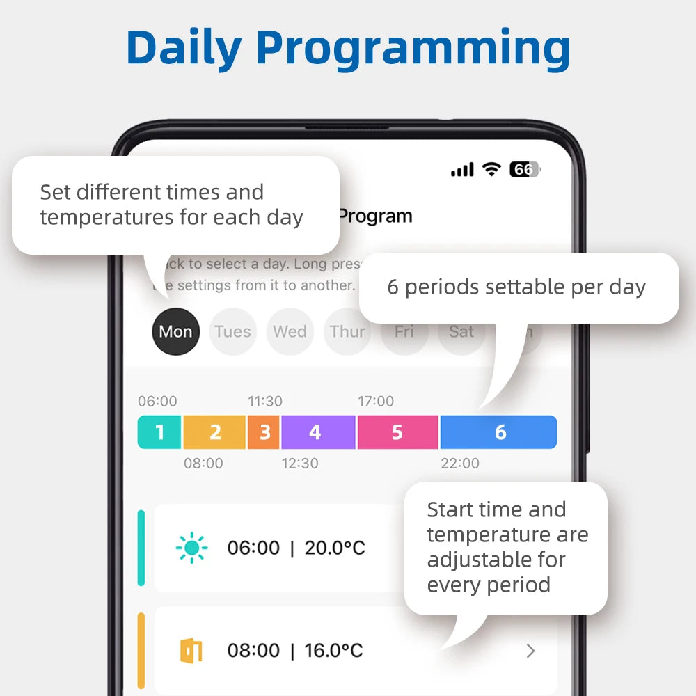 Wireless WiFi Thermostat for Gas Boiler for Water Floor Heating Smart Tuya Temperature Controller Alexa Google Home