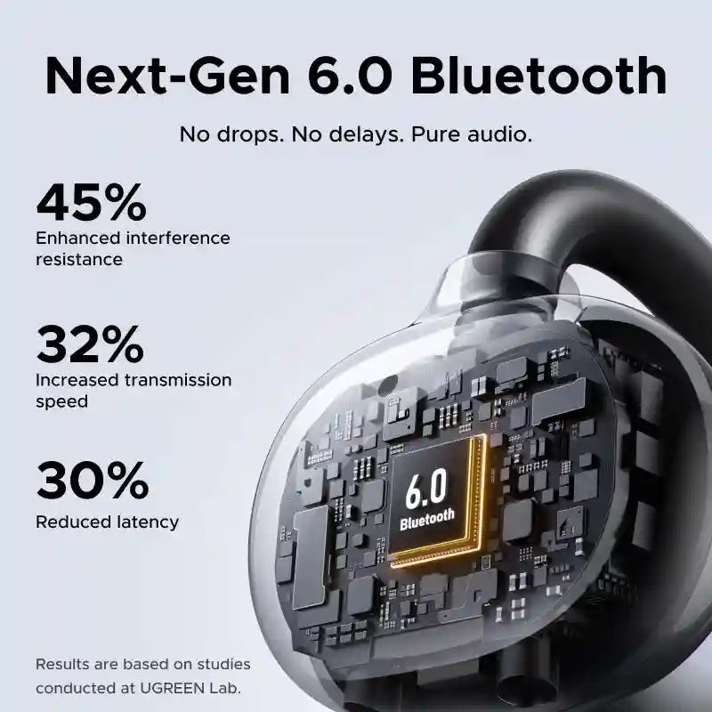 Wireless Headphones with 30H Playtime and 4 Mic Hands-Free Calls Tidesmit