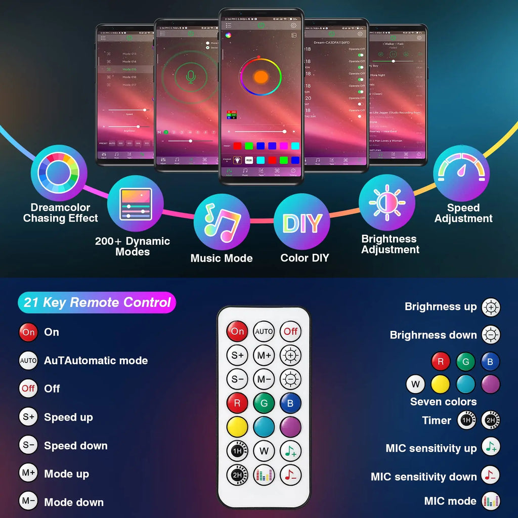 RGB Car Underglow Lights - Smart App Controlled LED Neon Kit Tidesmit