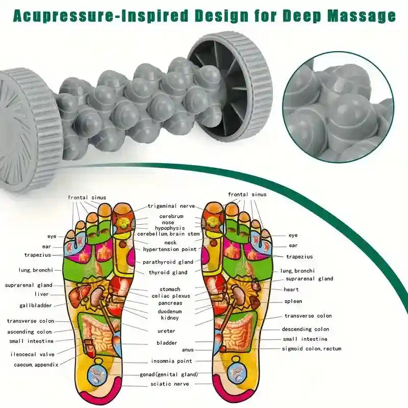 Foot Massage Roller for Plantar Fascia Relief - Ergonomic Manual Tool Massage Roller Tidesmit