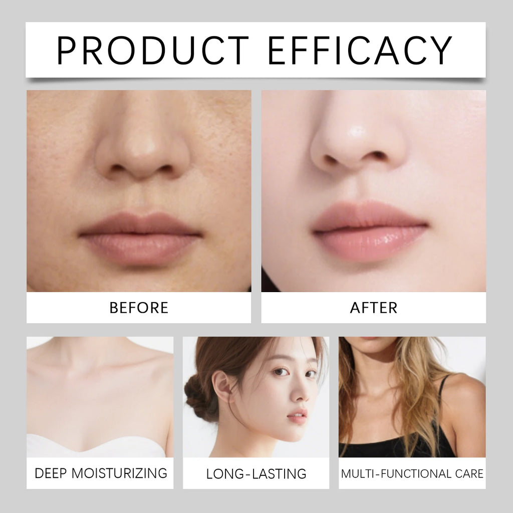 GHK-Cu Copper Peptide Tallow Balm Face Cream Hydrating Neck Moisturizer Body Skin Care Natural Vitamin E Honey Nourishing Lotion