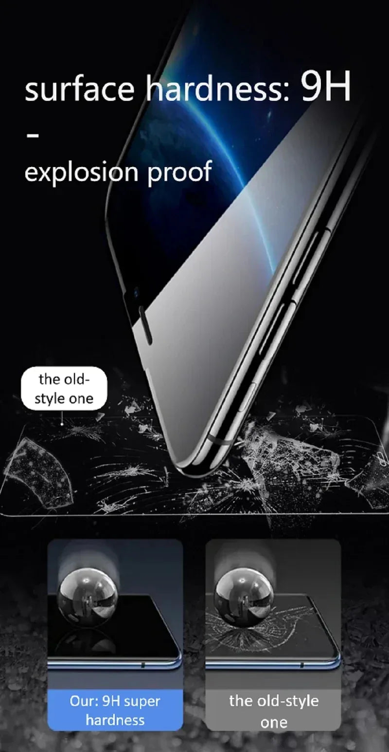 iPhone 15 Pro Max Screen Protector Privacy Tempered Glass 4 Pack Tidesmit