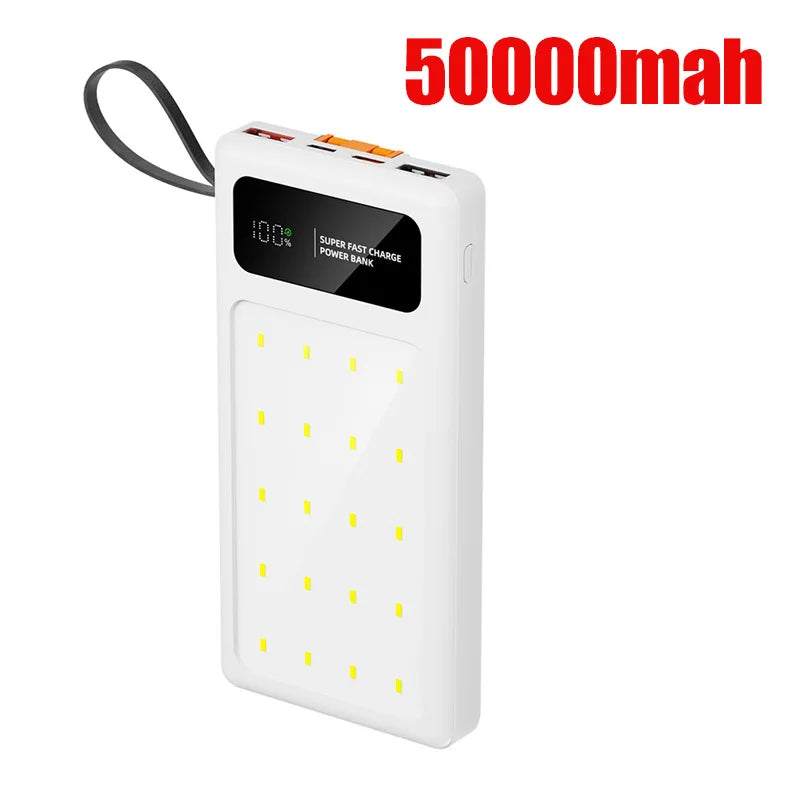 Portable Power Bank 200000mAh with PD Fast Charging & LED Light White 50000mah Tidesmit