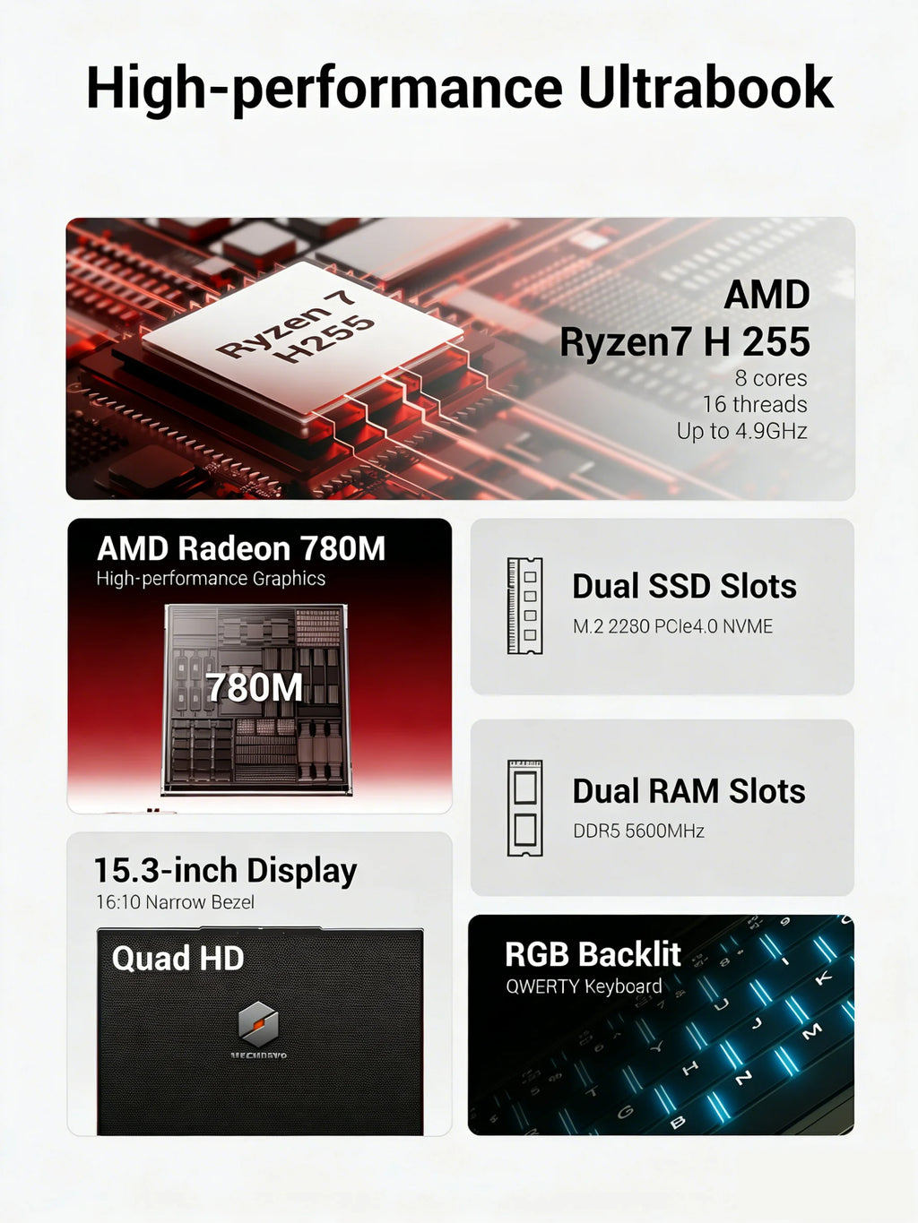 MECHREVO Forza 15X Pro 15.3" Laptop AMD Ryzen 7 H255 8C/16T DDR5 32GB RAM PCIe4 1TB SSD WiFi6 BT5.2 USB4 2.5K 120Hz Screen Windows11 Desktop Computer