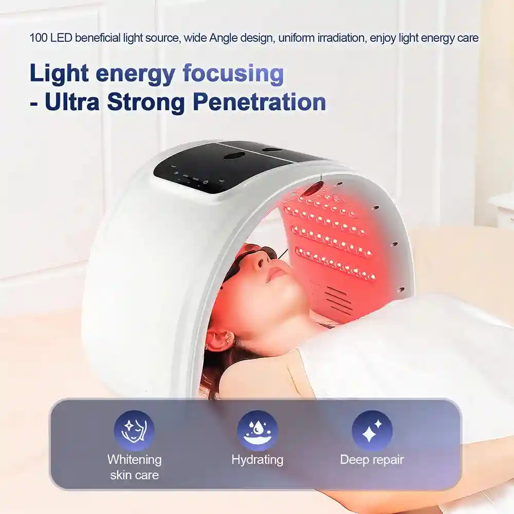 White, arched LED light therapy machine over a woman’s face, emitting red light, with control panel and text overlays.
