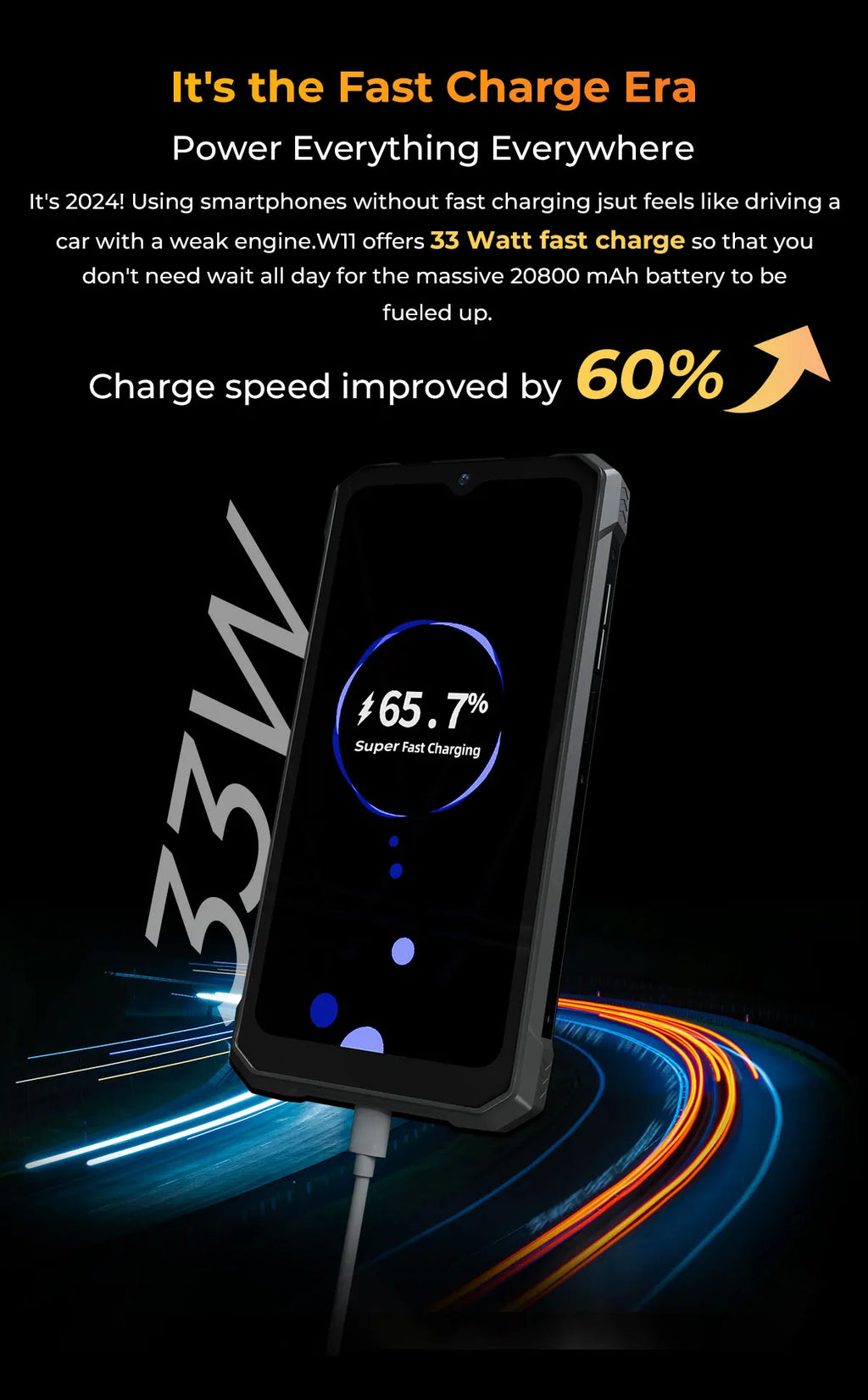 HOTWAV W11 Rugged Phone 20800mAh Battery 6.6 Inch FHD+ 12GB+256GB 33W Fast Charging 280LM Flashlight NFC Smartphone Android 13