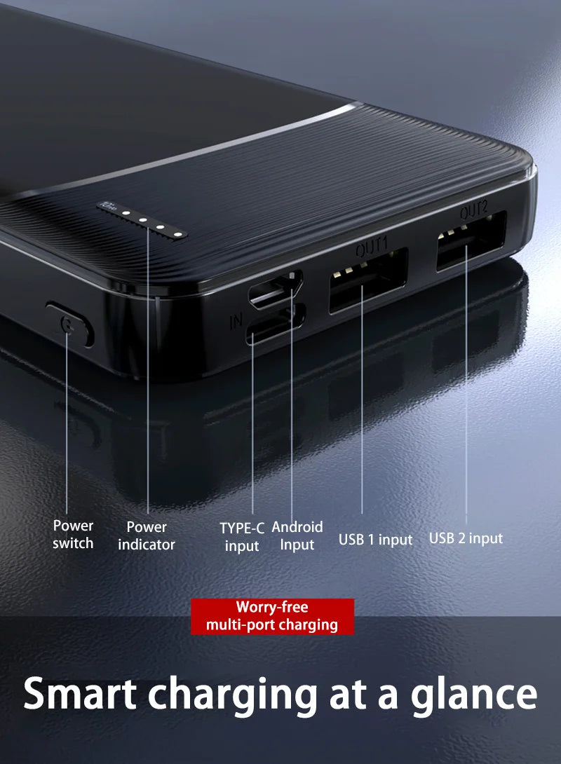 20000mAh Fast Charging Power Bank - 120W PD USB-C Travel Battery Tidesmit