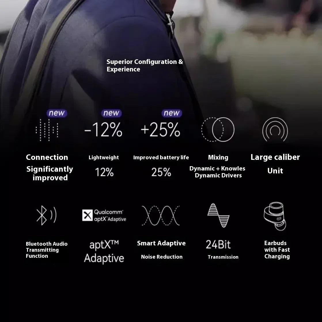 Bowers & Wilkins Pi7 S2 Wireless Earbuds by Tidesmit - 24-Bit HiFi Tidesmit