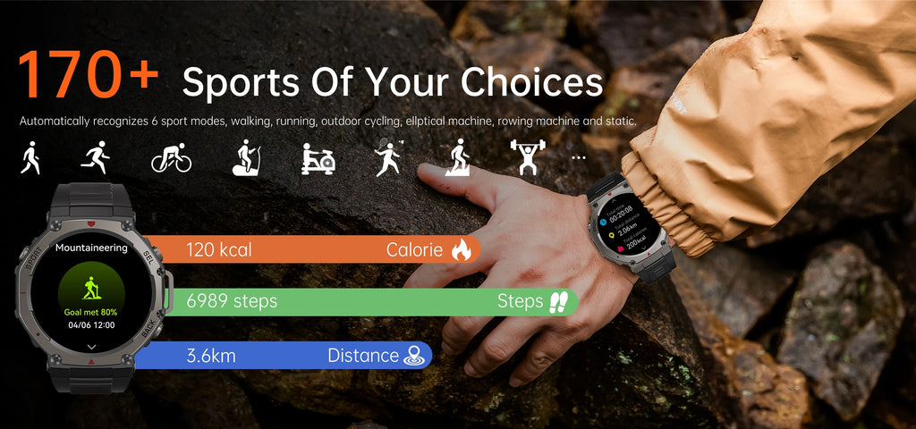 HD Watches Built-in Dual-band GPS Smart Watch Men Smartwatch Compass Altimeter Barometric 5ATM IP69K Waterproof AMOLED