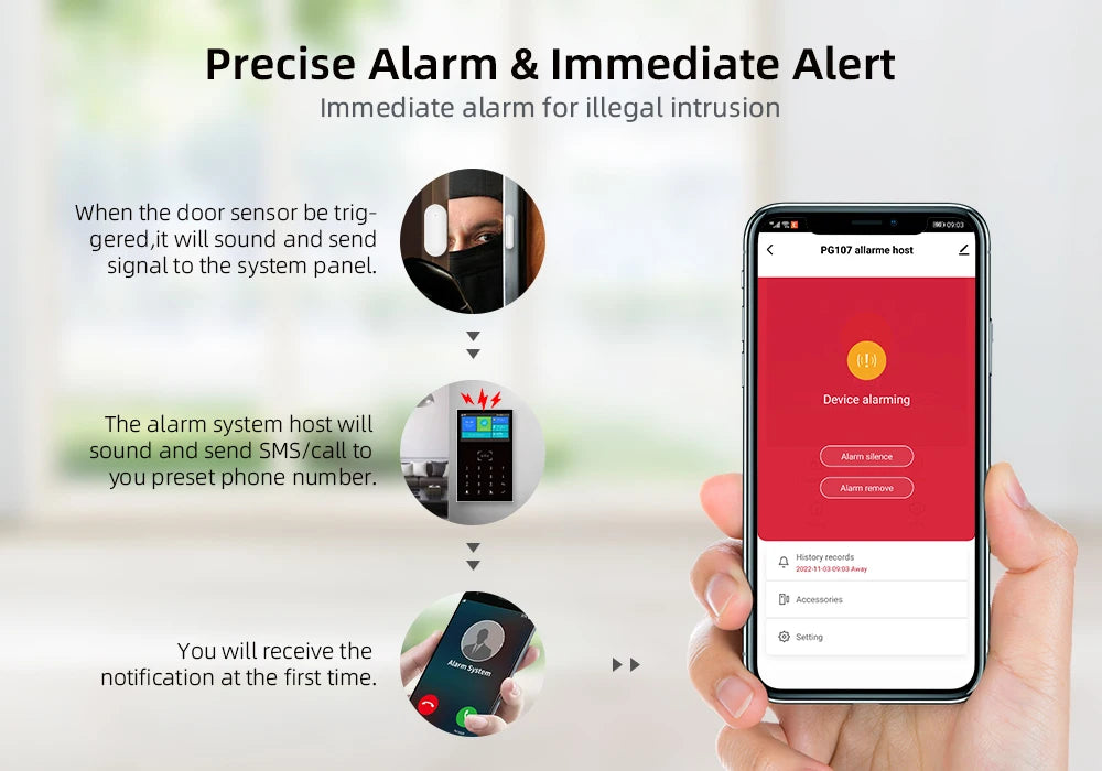 WiFi GSM Smart Home Alarm Security Kit - Tuya App Controlled System Tidesmit