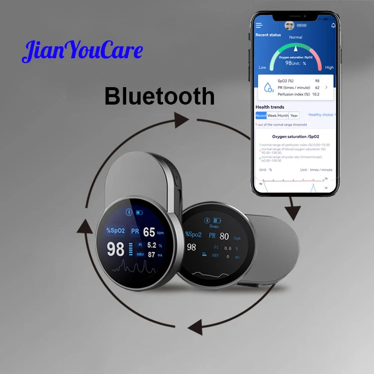 JYoucare rechargeable Bluetooth Fingertip Pulse Oximeter Accurate spo2 PR PI HRV Led Screen finger oximeters Oxygen Saturation