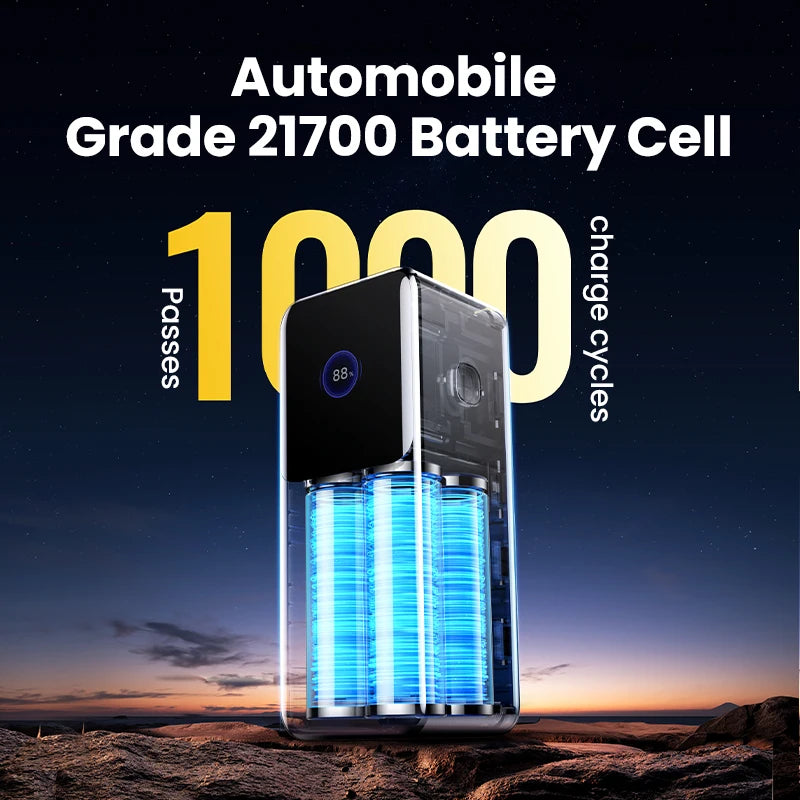 Tidesmit 130W/200W Portable Charger: 20000mAh PD Power Delivery Battery Tidesmit