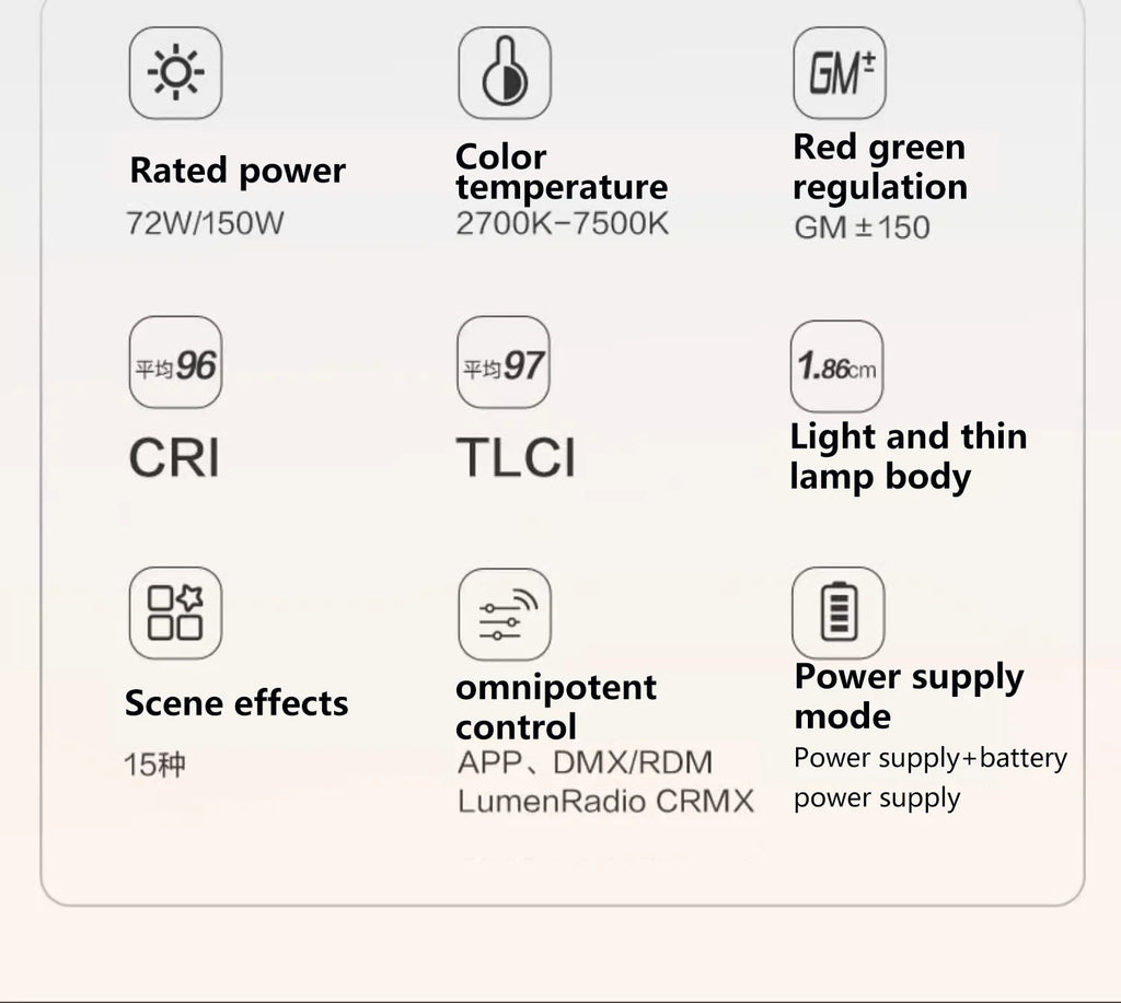 Specification chart for LED video light showing power, color temperature, CRI/TLCI, 1.86cm thickness, and control modes.