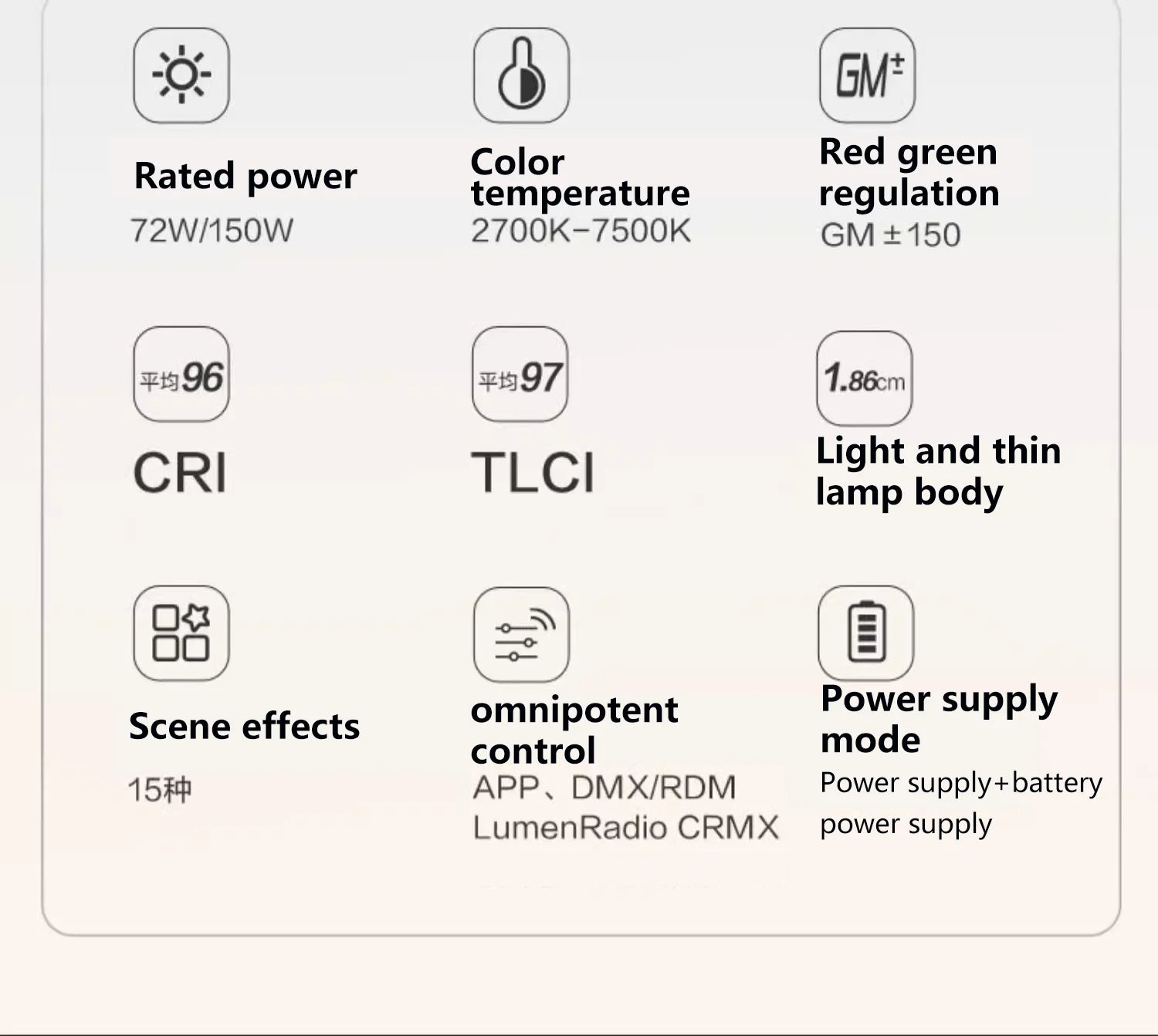 Specification chart for LED video light showing power, color temperature, CRI/TLCI, 1.86cm thickness, and control modes.