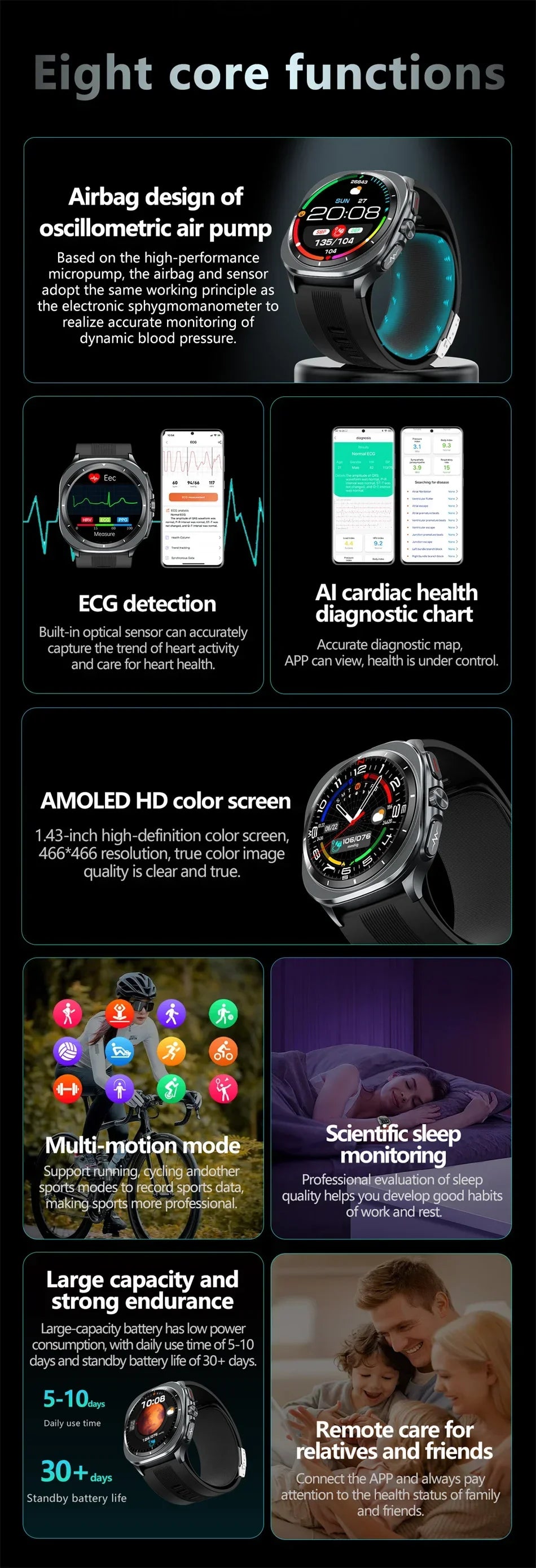 New AI Diagnosis Smart Watch Men, Air Pump Airbag Accurate Measure Blood Pressuer ECG Uric Acid Lipid Smartwatches For XIAOMI