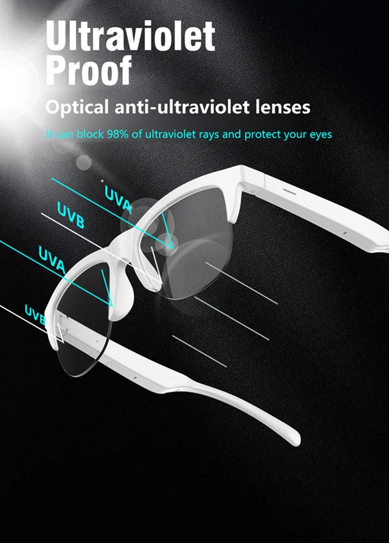 Bluetooth Smart Glasses: Wireless Audio Sunglasses for Immersive Sound Tidesmit