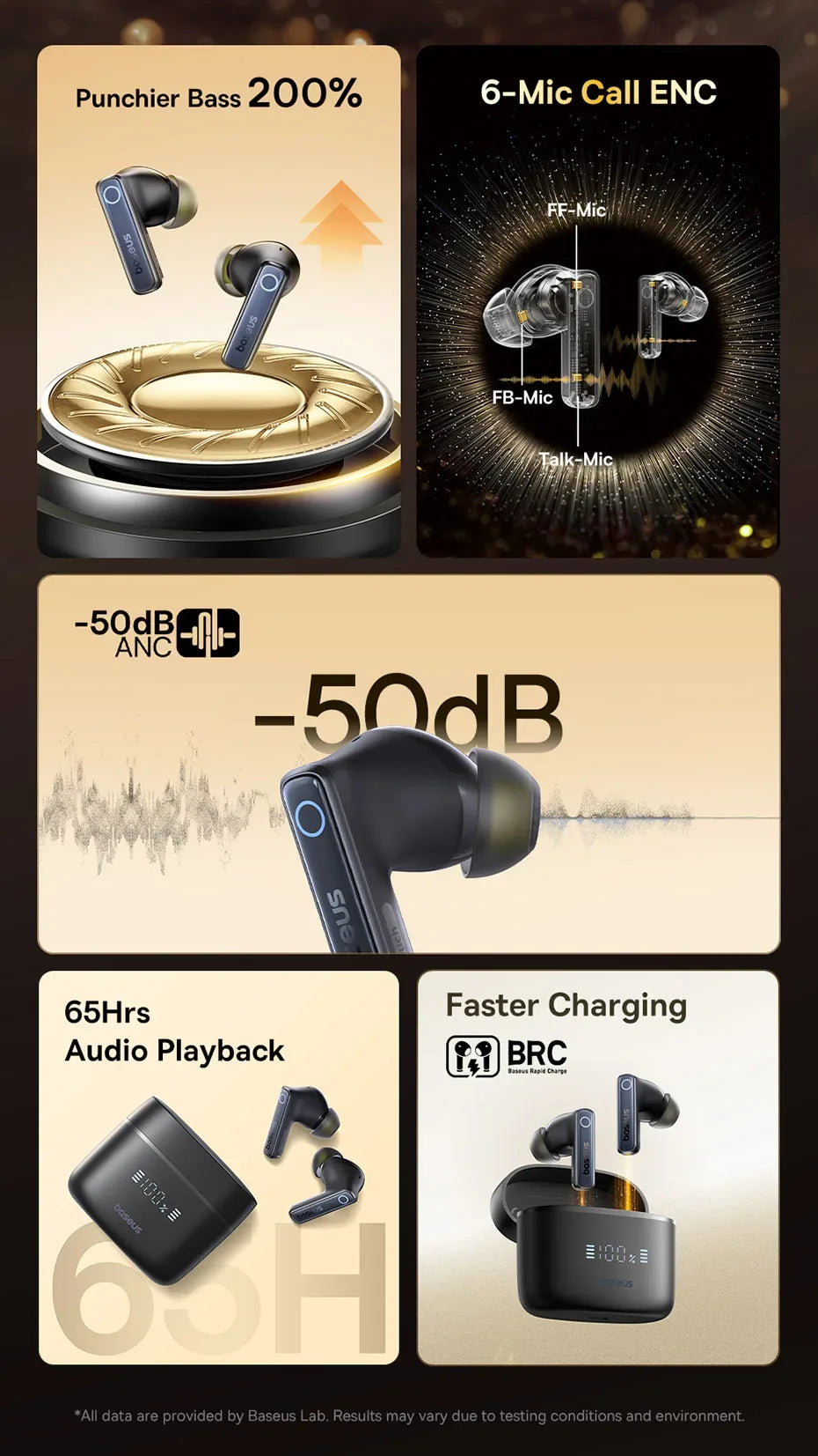 Tidesmit Wireless Noise Canceling Earbuds - 65Hr Playtime Bluetooth 5.3 Tidesmit
