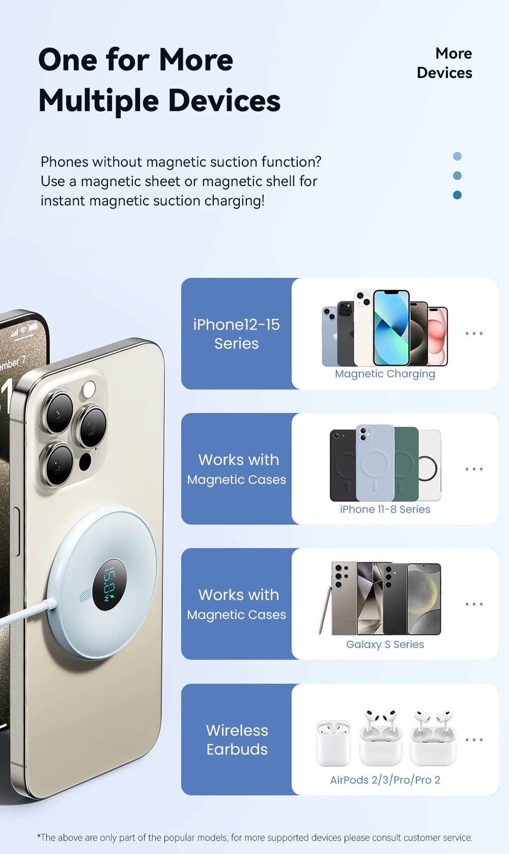 Magnetic 15W Wireless Charger with Digital Display for iPhone Tidesmit
