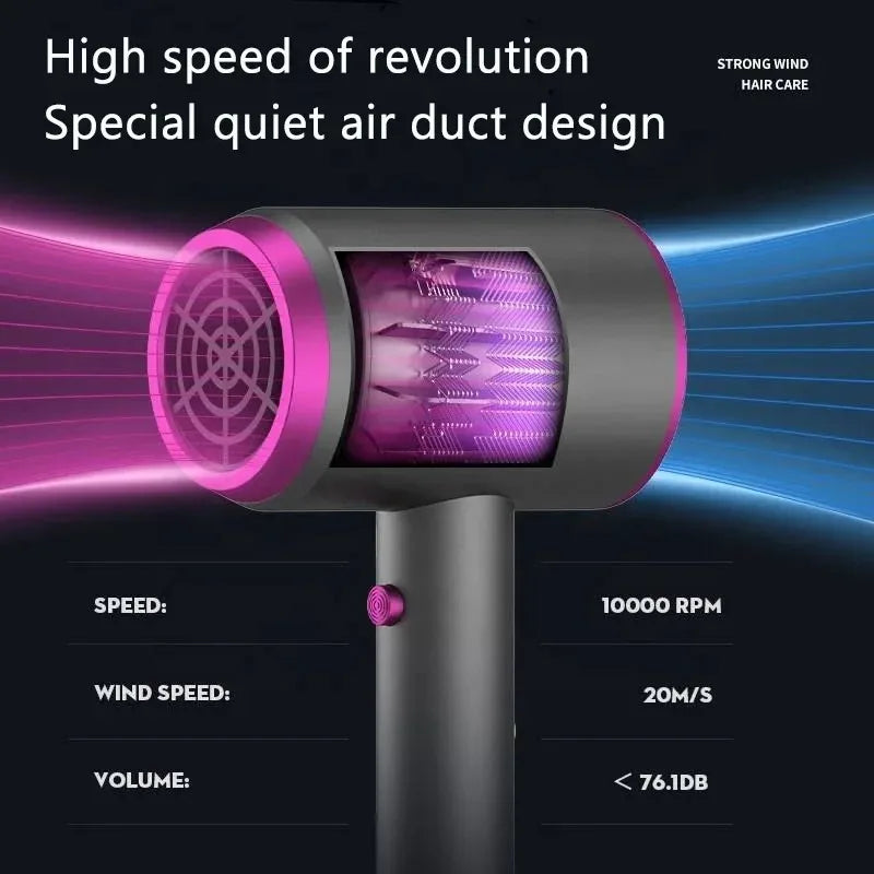 2000W professional salon hair dryer in grey and pink with fast-dry ionic tech and quiet air duct design.