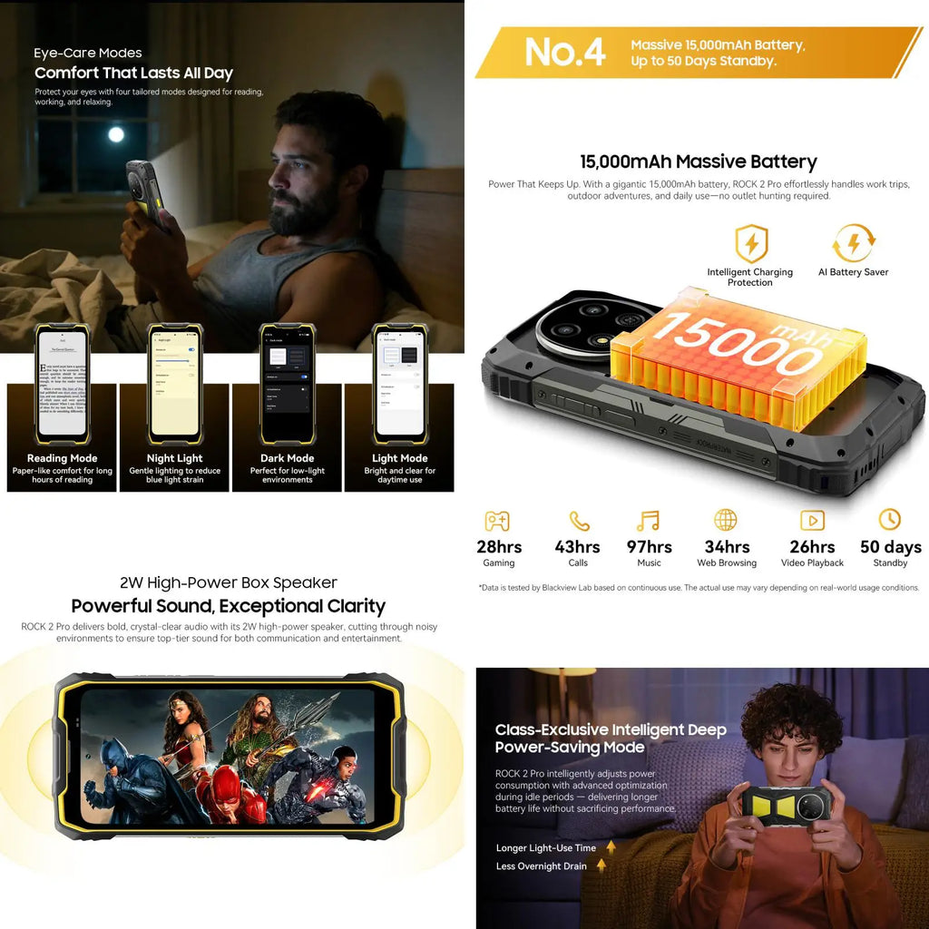 Blackview Rugged 5G Smartphone: 15000mAh Battery, 256GB Storage AE Tidesmit