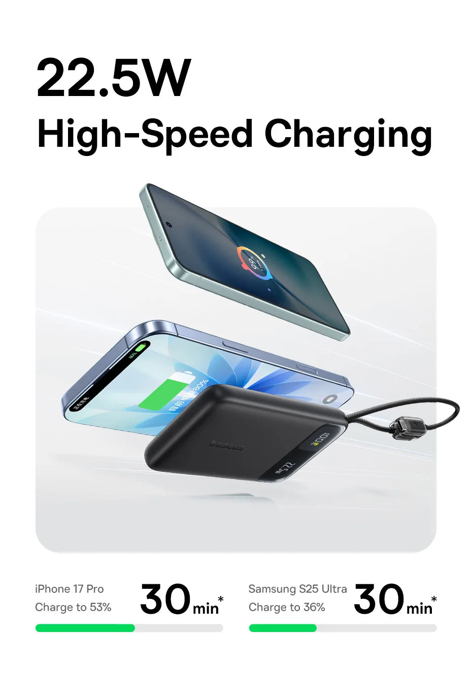 Portable Charger 10000mAh 22.5W Fast Charging Power Bank with Built-in Cables Tidesmit