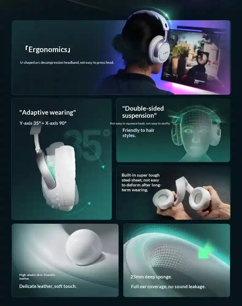 Wireless Gaming Headset with Active Noise Cancellation - Tidesmit Pro Tidesmit