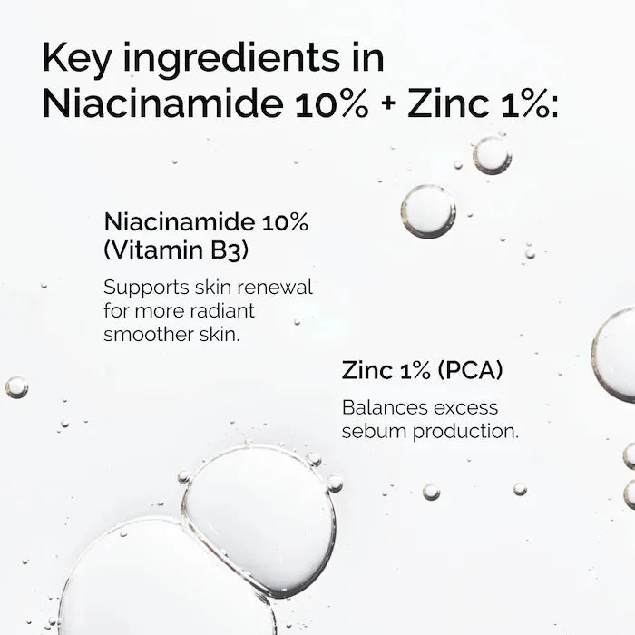 Niacinamide 10% + Zinc 1% Serum 30ml Enhance Skin Brightness Improve Texture Reduce Excess Oil Strengthen Skin Moisture Barrier