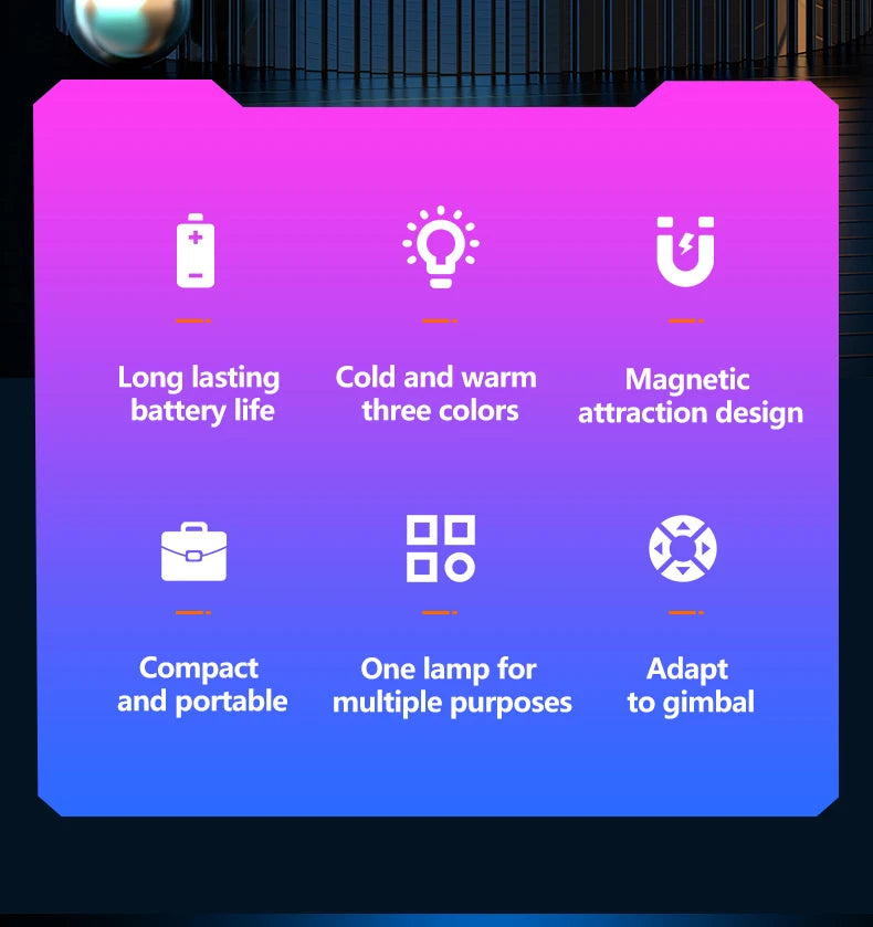 Infographic showing portable LED light features: long battery, three color temperatures, magnet, and gimbal