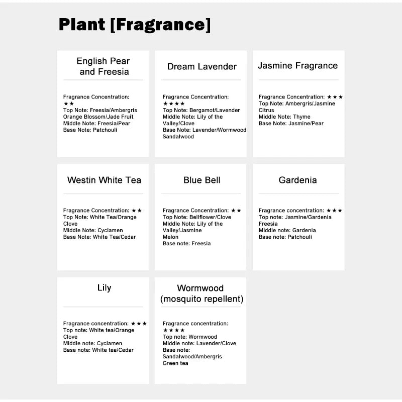 Flameless Aromatherapy Essential Oil Supplement Lasting Fragrance Oil Liquid Home Hotel SPA Classic Fragrance Replacement Oil