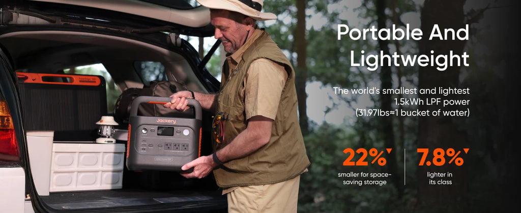 Jackery Explorer 1500 v2 with Low-temp Protection Bag , 1534Wh LiFePO4 Solar Generator, 2000W Power Station for Winter Camping