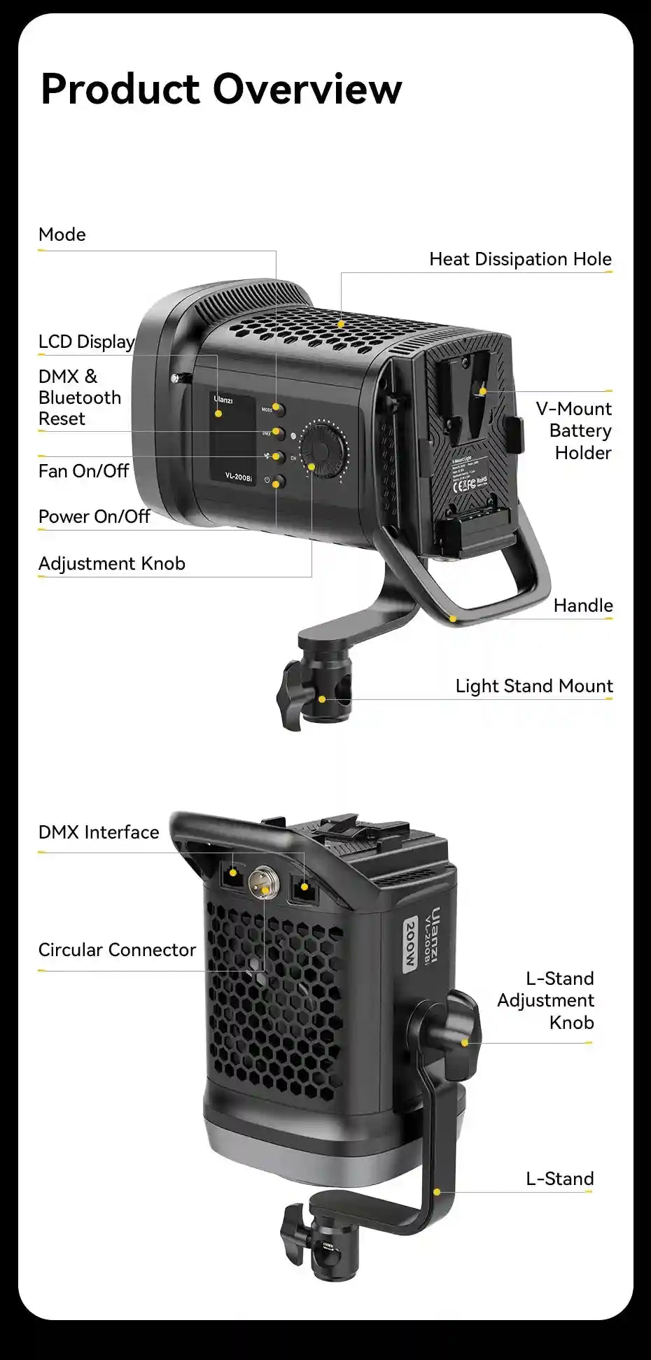 Black 200W LED studio light with honeycomb vents, V-mount battery holder, L-stand, and labeled control interfaces.