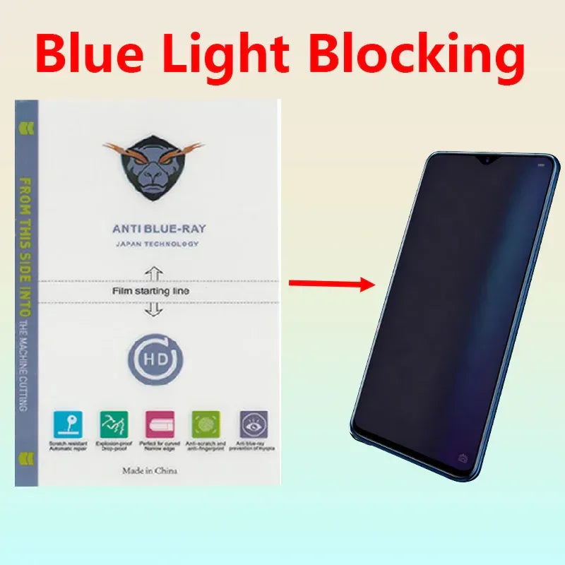 Hydrogel Screen Protector 50 Pack - Anti-Peep & Matte Finish Tidesmit