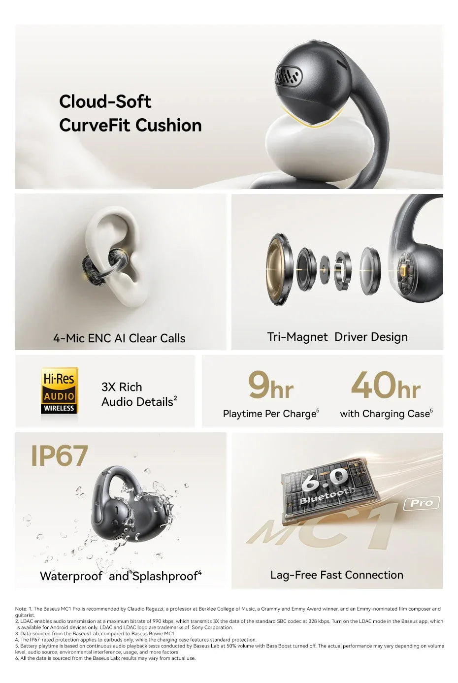 Open Ear Wireless Earbuds Bluetooth 5.4 - Tidesmit Tidesmit