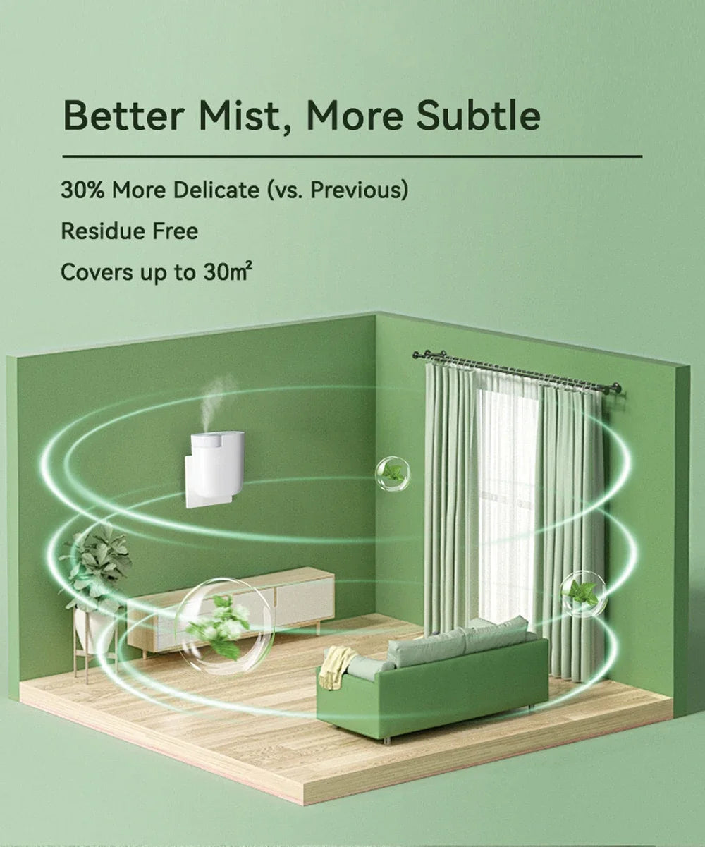 Smart Bluetooth Wall Plug in Waterless Essential Oil Aroma Diffuser Air Freshener Bluetooth Aromatherapy Nebulizer Diffuser