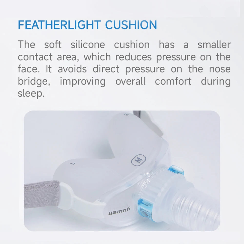 Yuwell CPAP Nasal Pillow Mask YN06 Breathwear Sleep Apnea Mask with Headgear M L Adjustable Anti Snore Stopper Medical Grade