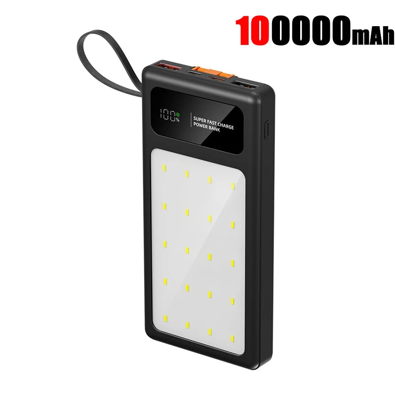 High Capacity Portable Power Bank - Fast Charging USB-C Travel Battery Black 100000mAh Tidesmit