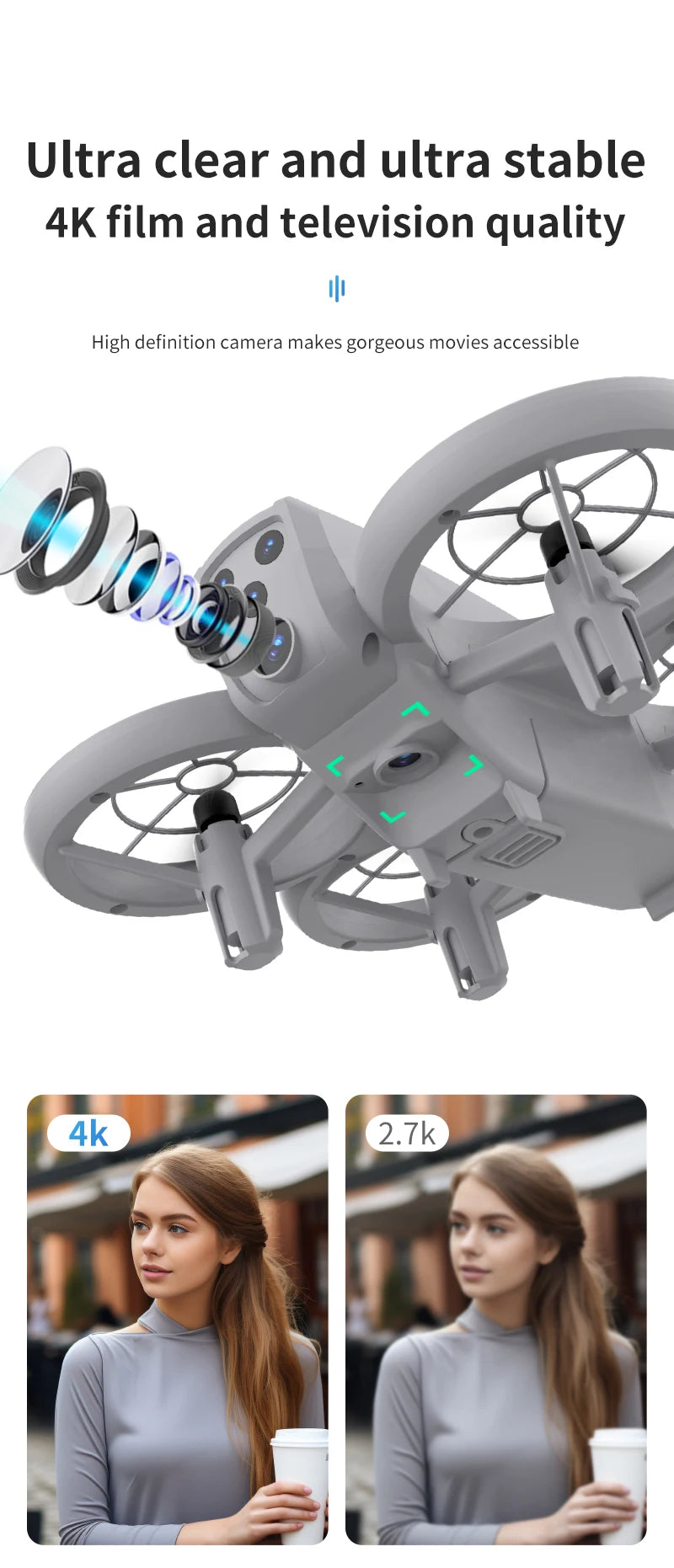 Grey 4K camera drone with propeller guards and an exploded view of the lens, demonstrating high-definition video