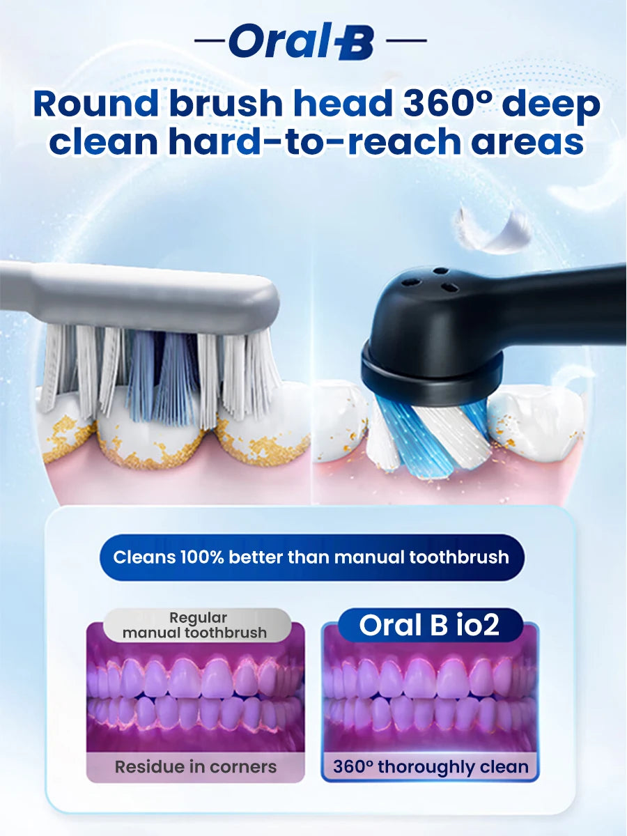 Oral B Electric Toothbrush IO Series Rechargeable Waterproof Smart Rotating Timing Electronic Tooth Brushes IO2 IO3 IO4 IO7 IO9