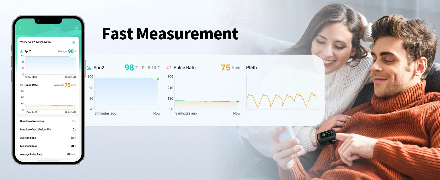 HealthTree Finger Pulse Oximeter Blood Oxygen Saturation Meter Heart Rate Monitor OLED Oximetro De Dedo SPO2 PR PI RR Bluetooth