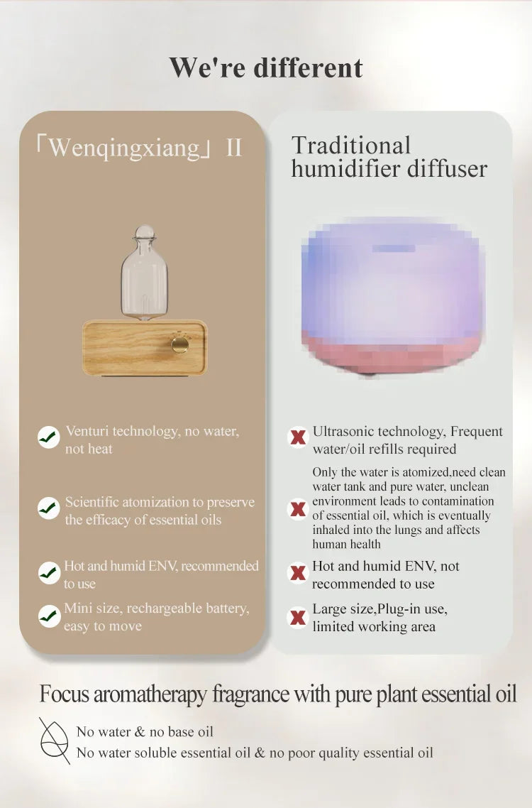 Aromatherapy Diffuser Professional Wood and Glass Essential Oil Diffuser Nebulizer Nebulizing 2600mAh Scent Machine Waterless