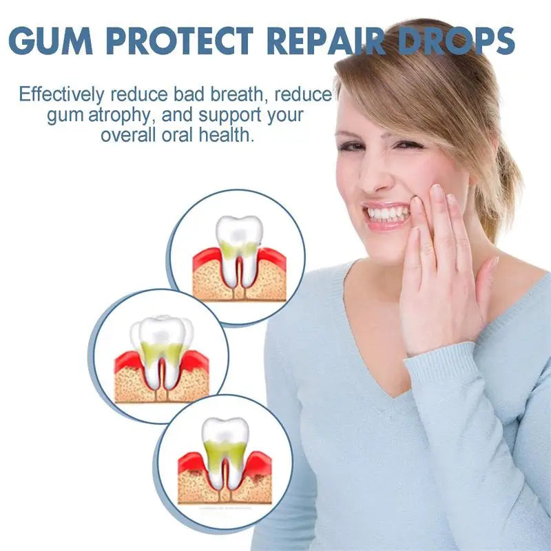 Tidesmit Rapid Repair Gum Serum for tooth sensitivity relief and dental caries treatment