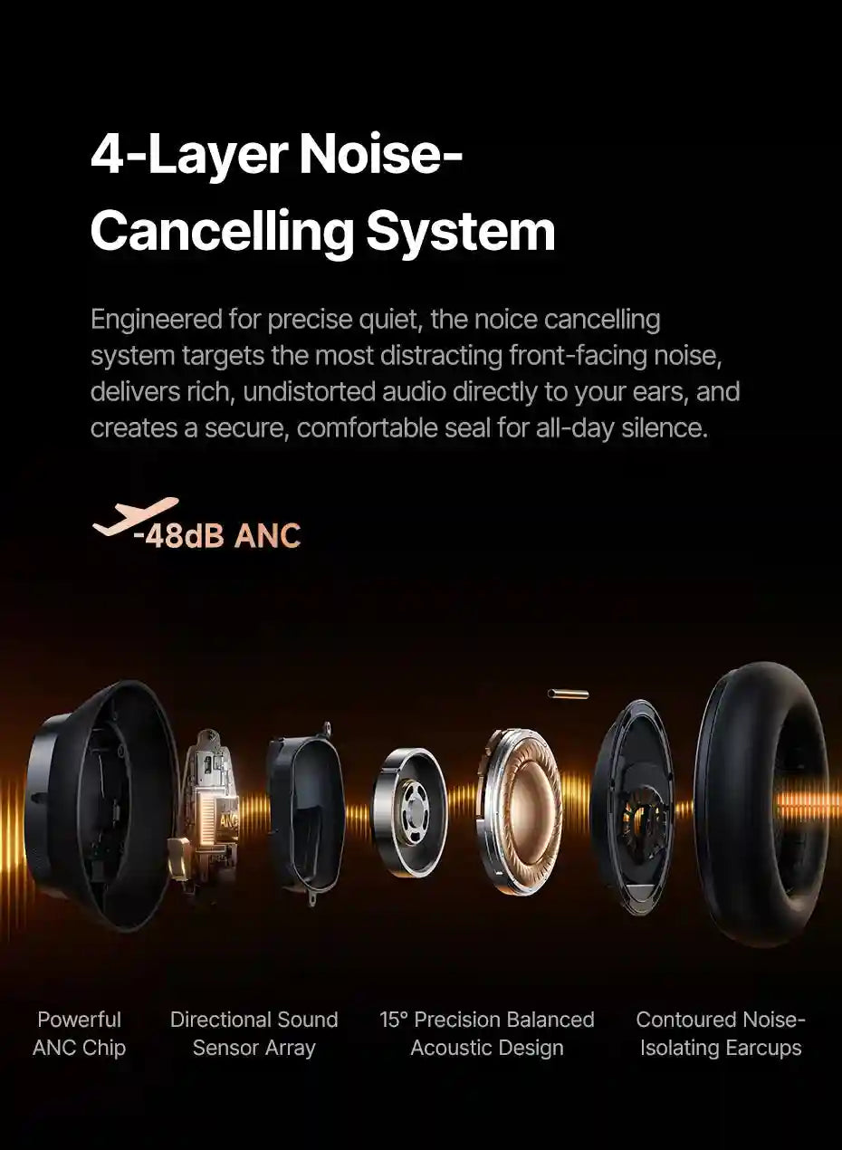 Wireless Noise Cancelling Headphones: 100Hr Playtime - Over-Ear ANC Tidesmit