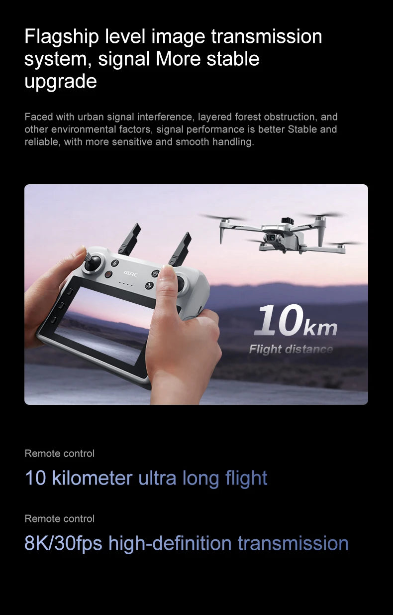 Tidesmit 4K GPS Foldable Camera Drone with Obstacle Avoidance Tidesmit