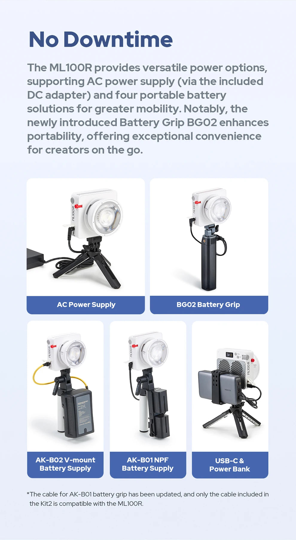 ML100R LED light with various power options, including AC adapter, battery grip, V-mount, NPF batteries, and power bank.
