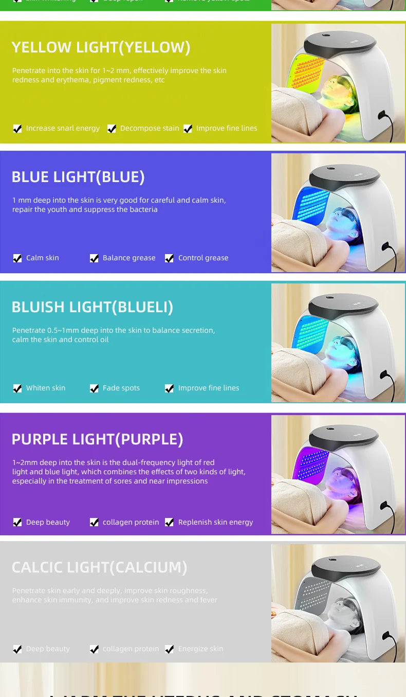 7-color LED facial therapy mask for skin rejuvenation with red light, infrared, and nano spray tech for home beauty.