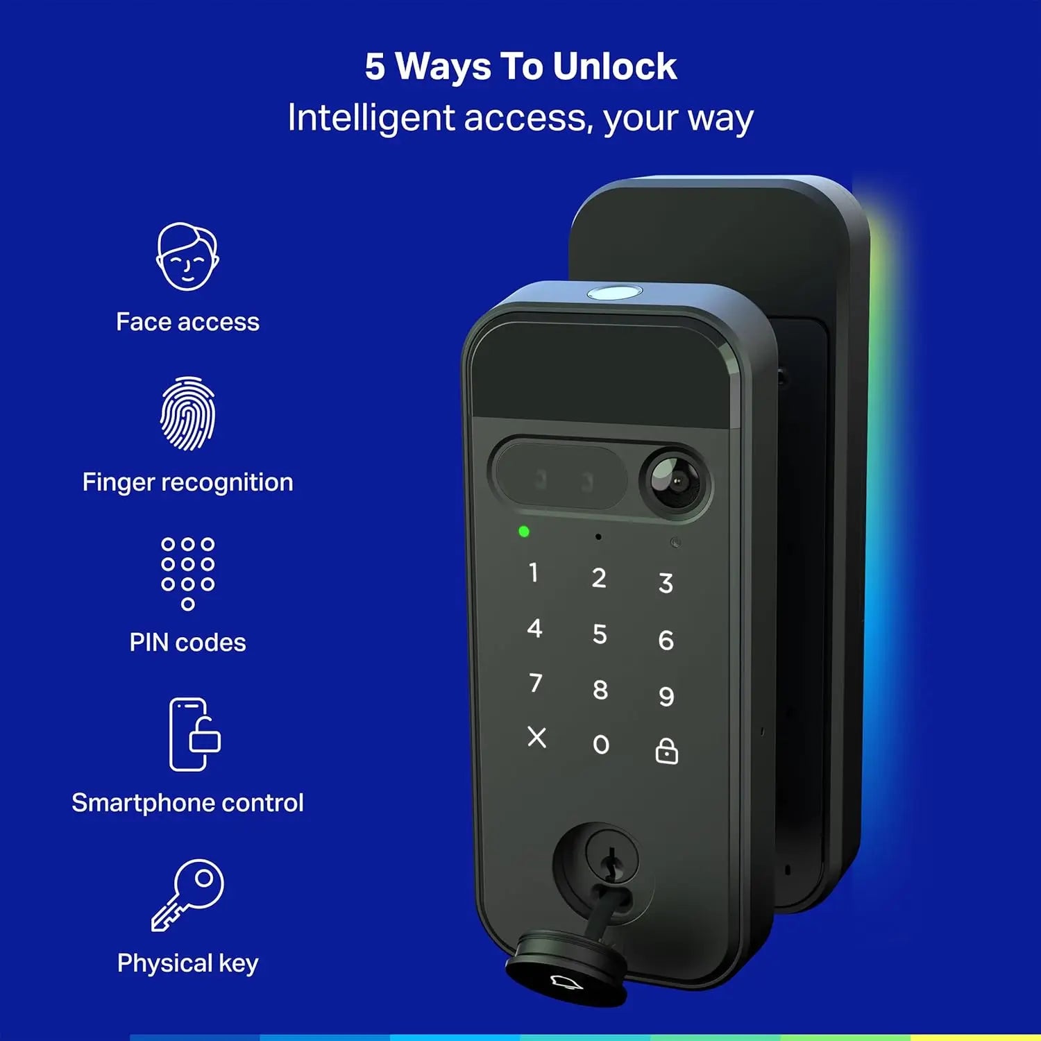 3-in-1 Smart Lock with 2K Video Doorbell Camera, Face & Fingerprint Access, Color Night Vision & Two-Way Audio