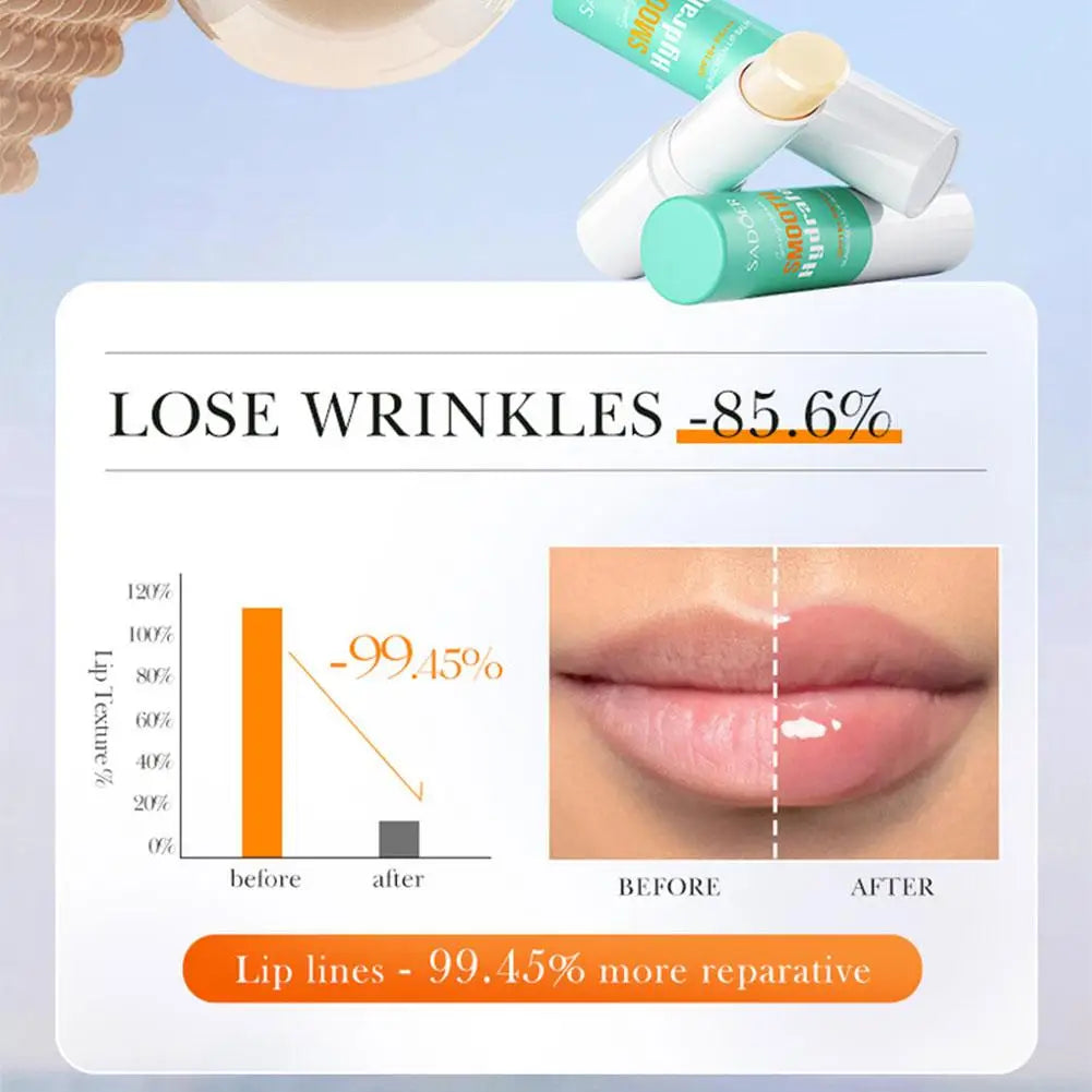 Hyaluronic Acid Lip Balm SPF 15 - Moisturizing Lip Care by Tidesmit Lip Care Tidesmit
