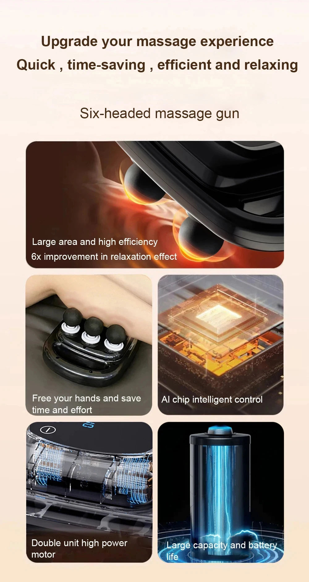 Deep Tissue Massage Gun – 6-Head Electric Massager for Muscle Relief Body Shaping Massage Equipment Tidesmit