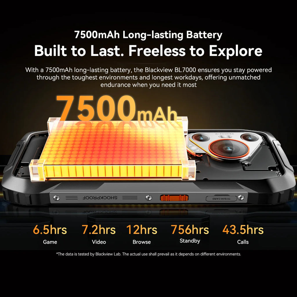 BLACKVIEW BL7000 5G AI Rugged Phone Deepseek GPT Android 15 Smartphone, 6.78" HD+2.4K Display 120Hz, 8GB RAM 256GB, 7500Amh